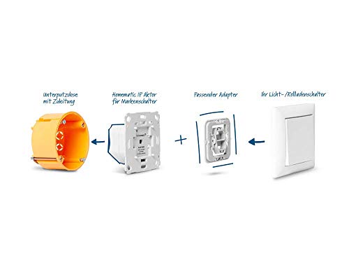 Homematic IP Smart Home Schalt-Mess-Aktor für Markenschalter, Aktor misst Strom, steuert Geräte und Leuchten per App, Alexa & Google Assistant, Energie sparen, 142720A0 - Image 7