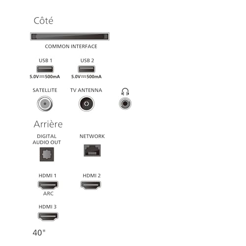 Philips 40PFS6000 HD LED Smart TV - Écran 40 Pouces avec Pixel Plus, Plateforme Titan OS et Son Dolby Digital - Compatible Alexa et Assistant Vocal Google