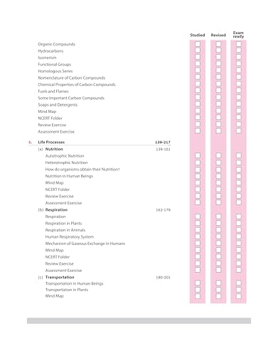 Arihant All in One Science Class 10 for CBSE Exams 2025-26 | Revised Edition as per latest syllabus | Mind Maps, CBQs, Focused Theory, Practice Exercises, Sample Papers