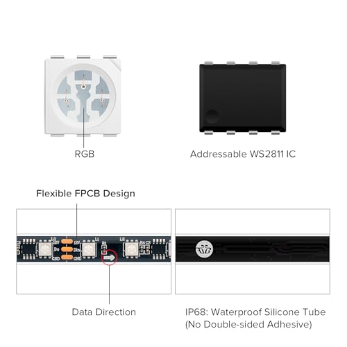 Tira LED RGB Impermeable IP68 con Controlador Bluetooth miniatura 6