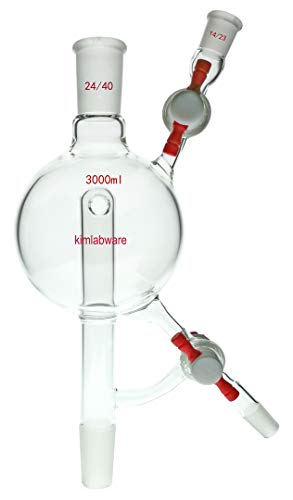 Distillation Kit Steel Mesh Heat Diffuser Mat - 18cm by NHR Organic Oils