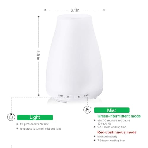 Difusor aromático eléctrico Buyter 100ml con luz LED miniatura 3