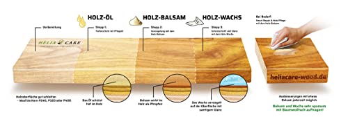 Holzöl HeliaCARE BIO Fine Woodwork