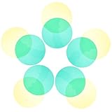 Holibanna 10 Stück Kunststoff Scheinwerferfilterlinsen 10cm Für Handscheinwerfer Robust Leicht Outdoor Foto Und Videozubehör