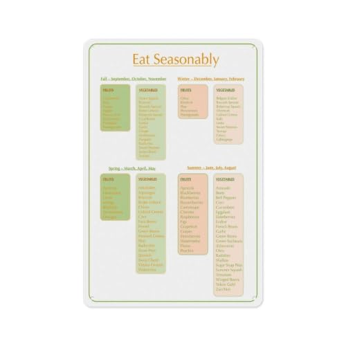 Fruit Veggie Season Chart Metal Sign 12x8 Inch | Rustic eating reference plaque for farmhouse kitchen pantry and breakfast nook