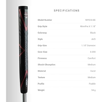 Winn Pro X 1.18 Putter Grip (Midsize, Black/Red),Winn Pro X 1.18 WPX18-BK