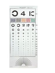 Amazon.co.jp: 視力検査表 ひらがな・中村氏式 5m用 標準 : 産業・研究