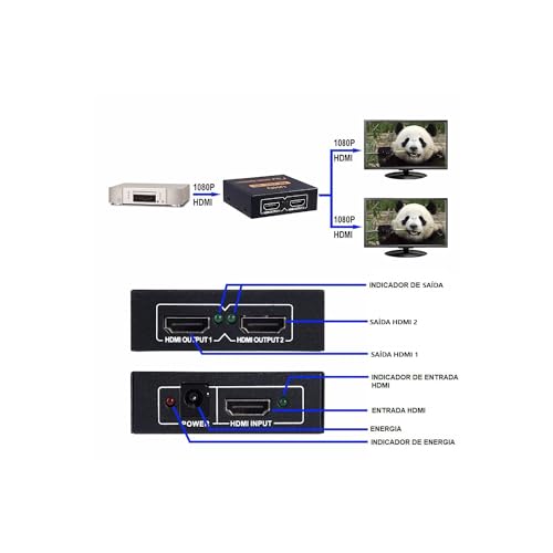 Duplicador de Imagem Splitter 1x2 Divisor HDMI 4K 3840p