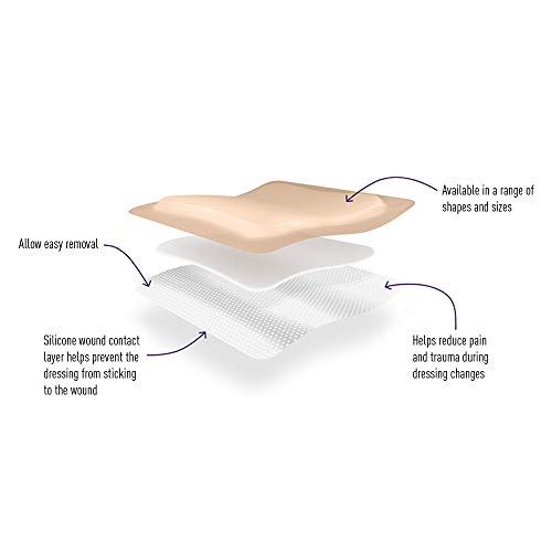 Medpride Adhesive Silicone Bordered Foam Wound Dressing Pads- 4 Inches By 5 Inches, 10 Pack-Trauma Bandaging For Ulcers, Post Op Wounds, Injuries- Individually Wrapped-Sterile, Pain-Free Removal #TOP2