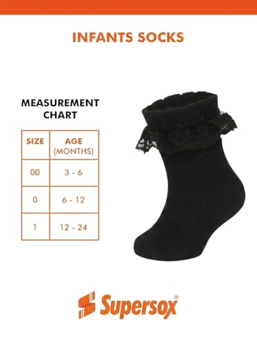 Image of Supersox Frill Ankle Length Socks for Babies | Durable & Breathable Combed Cotton | Extra Soft, Anti-Odor & Moisture Absorbent | Pack of 3