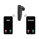 Hama Zestaw słuchawkowy Bluetooth "MyVoice2100", One-Ear (Mono Headset Bluetooth 5.0, akumulator 80 h, bezprzewodowy zestaw słuchawkowy do 2 urządzeń, pałąk na ucho S/L, idealny dla osób noszących