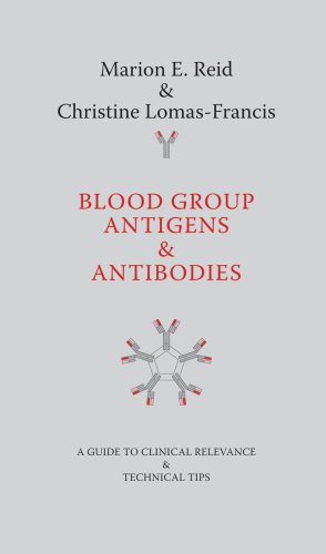 Blood Group Antigens & Antibodies: A Guide to Clinical Relevance & Technical Tips