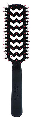 Static Free Fast Flo Shine