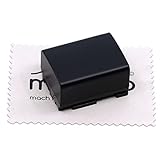 mungoo mach mal anders ...