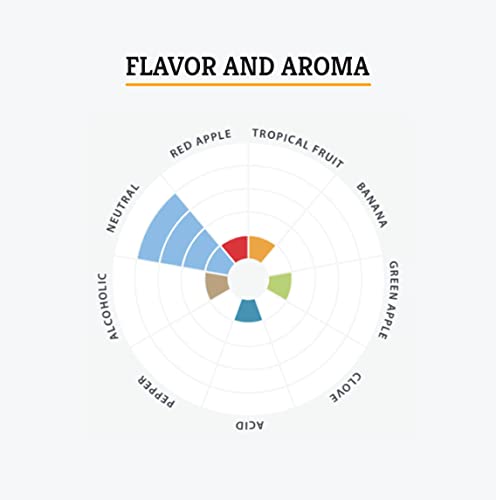 Craft A Brew IG-Y-BRY97-3 Lalbrew Bry-97™American West Coast Ale Yeast thumb #4
