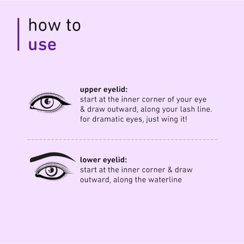 Plum Eye-Swear-By everyday wear kajal black waterproof | Creamy smooth formula | Smudge-proof | Twist up pencil | Creamy smooth glide | Long... - Image 6