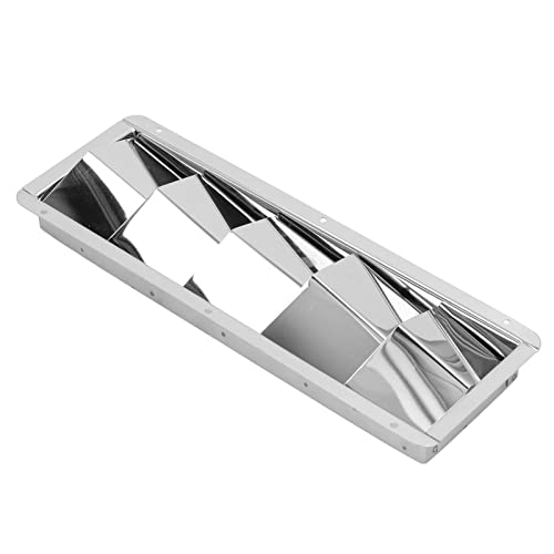 Grille d'aération pour moteur de bateau indispensable pour vos sorties en mer
