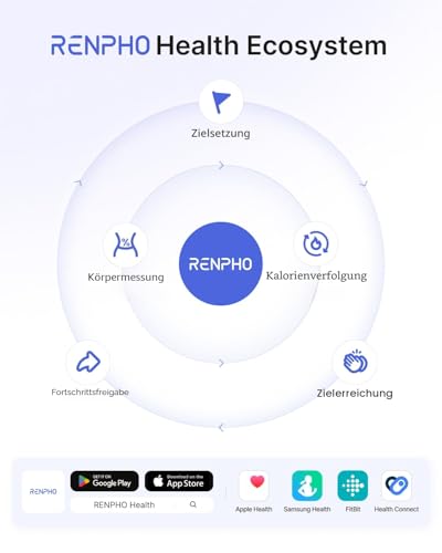 RENPHO Personenwaage Körperfettwaage, Waage Personen mit App 180 kg/400 lbs, Körperwaage Digital Bluetooth Körperanalysewaage für Körperfett, BMI, Muskelmasse, Protein, BMR, Schwarz,Elis 1