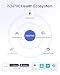 RENPHO Personenwaage Körperfettwaage, Waage Personen mit App 180 kg/400 lbs, Körperwaage Digital Bluetooth Körperanalysewaage für Körperfett, BMI, Muskelmasse, Protein, BMR, Schwarz,Elis 1
