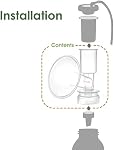 Maymom Bouclier de poitrine compatible avec les pompes mammaires Ameda (17 mm, extra-petit, 1-Piece)