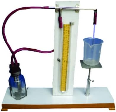 AjantaExports Jaeger’s Surface Tension Apparatus Fitted on Tripod Stand with Leveling Screw