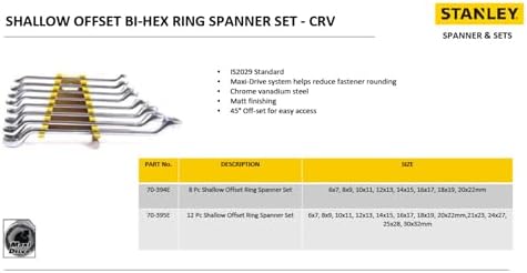 STANLEY Spanner Ring End Shallow Offset Set 12 Piece 70-395