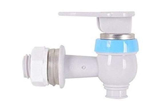 Product Variant View