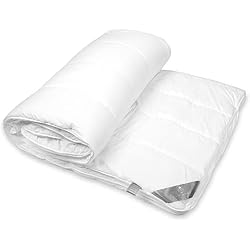 Relleno Para Colcha Nordica FAM Home Relleno Nordico 4 Estaciones 220x240 cm Microfibra, Cama 150/160 I Edredon Nordico Cama Lavable Invierno e Verano I Consta de 2 Mantas Separadas
