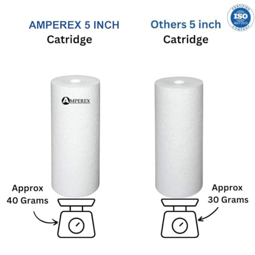 Premium 5 Inch Spun Cartridge Filter for Washing Machines Front & Top Load | 5 inch Housings Refills (Pack of 6) | Get Free Descaling Powder - Image 7