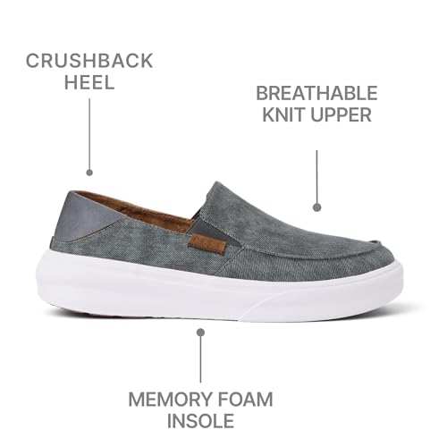 REEF Men's Swellsole Pacific Shoe, Durable Washed Canvas, Lightweight, Soft Cushion Footbed2