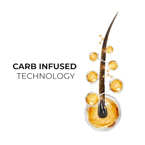 Image of Epitight Thicc Hair|Weightless Carb-Based Mousse Formula|Fine Hair To Fuller Hair |All Hair Types|100% Natural Ingredients|Leave-In Treatment|2X Heat Protection Upto 380C|For Women|200Ml