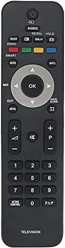 ALLIMITY RC2143604/01 Remote Control Replace fit for Philips LED LCD TV 47PFL7403D 19PFL3403D 32PFL7403 47PFL5603D 52PFL7203H 47PFL9703D 20PFL3403D 37PFL3403D 42PFL5603 32PFL5403H 32PFL5403D - Image 2