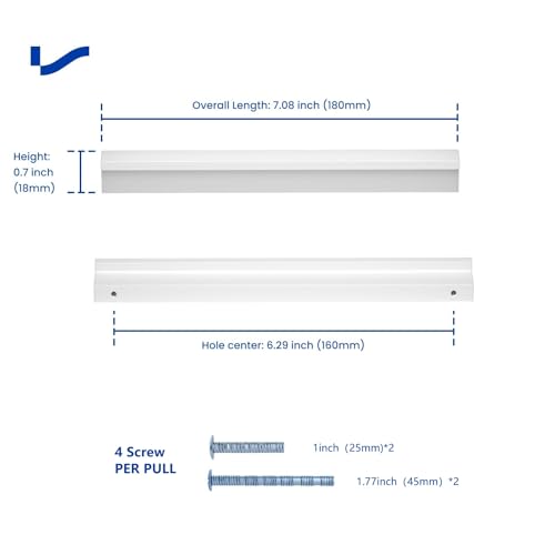 LONTAN 2 Stück Griffe Weiß Möbelgriffe 160mm lochabstand Schrankgriffe Küchengriffe für Küchenschränke Türgriffe Küche Schubladengriff