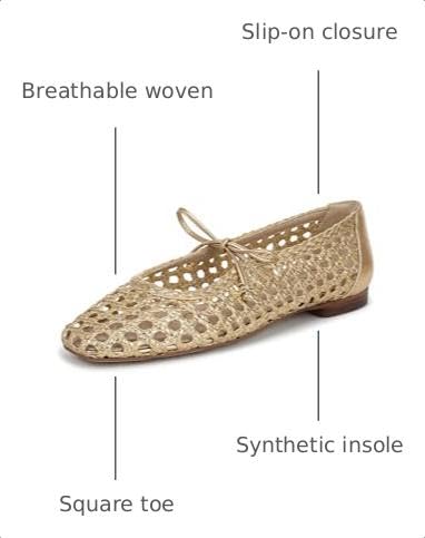 Image of Sam Edelman Women's Marcie Woven Mary Jane Flats