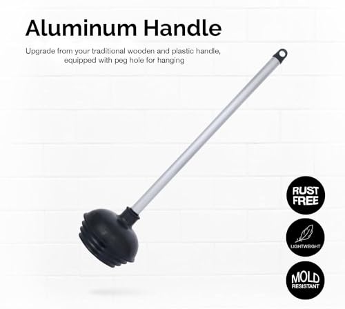 Image of NEIKO 60190A Toilet Plungers, 4 Pack, Patented All-Angle Design, Heavy Duty, Aluminum Handle, Residential, Commercial, and Industrial Building Sanitation Use