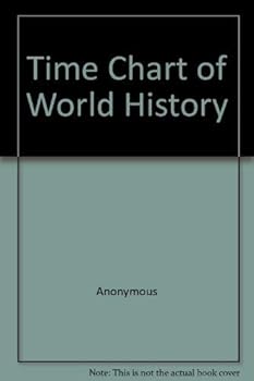 Hardcover Time Chart of World History Book