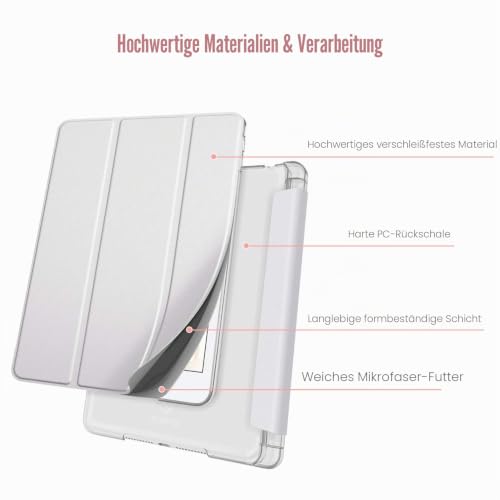Fintie Hülle für iPad mini 5. Generation 2019 (7,9 Zoll), Silber – Ansicht 5