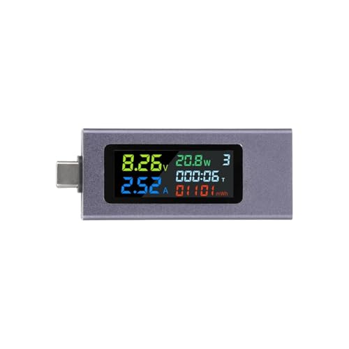 USB+Type-CeʃeX^[DC 4.5-50V 0-8A@\fW^dvdvd͌vdW[[deX^[(Type-C)