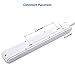 [ETL Listed] Cable Matters 2-Pack 6-Outlet Surge Protector Power Strip with USB Ports - 8ft, Long Extension Cord, Surge Protector with USB Ports, White