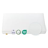 ATTABABY Crib Mattress, JPMA Certified Baby Mattress, Breathable Surface, CertiPUR-US and Oeko-TEX Approved, Standard Full Size for Crib & Toddler Bed, Waterproof Machine Washable Cover, 52” x 27.6”