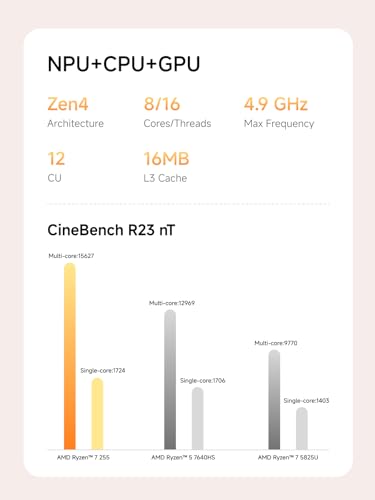 Image of MINISFORUM AI X1-255 Mini PC Barebone with AMD Ryzen 7 255 (8C /16T, up to 4,9 GHz), HDMI /DP /USB4 (4K@120 Hz), Dual Speaker /DMIC,USB-A X 3, 2.5G LAN, Wi-Fi 7 /BT5.4
