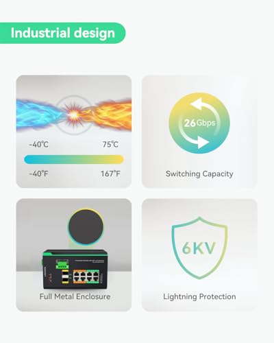 Image of LINOVISION Industrial 8 Ports L2+ Managed Solar PoE++ Switch with RS485 | DC12~57V Input, 4 BT PoE++ Ports, Configurable 24V Passive PoE Output, DC24V Output, Cloud managed 12V PoE Switch, NDAA