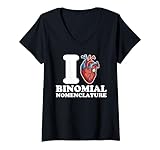 I heart Binomial nomenclature