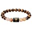 Leo Tiger Eye - Citrine
