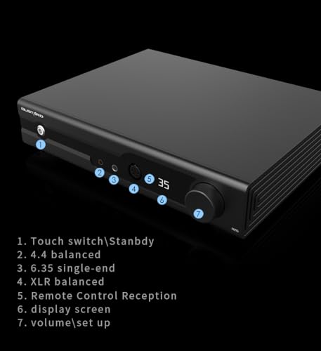 Image of Gustard H26 Fully Balanced Discrete Headphone Amp Pre-Amplifier 6.35mm /4.4mm Balanced /4-Pin-XLR Headphone Output with Remote Control(Silver)