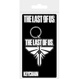 Pyramid International