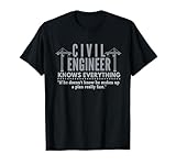 Civil Engineering Accessories & Stuff