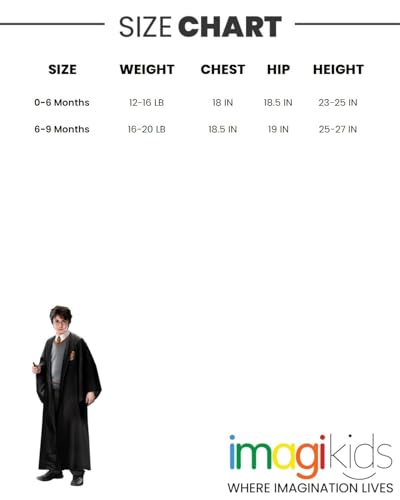 Image of Harry Potter 4 Pack Swaddle Blankets - One Size Fits All