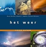  Het weer