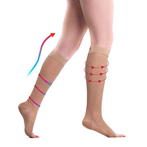 Image of Medicella Knee High Compression Socks Open Toe 15-20 mmHg Medical Quality